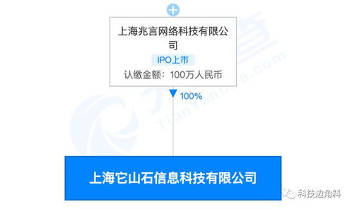 聲網(wǎng)Agora全資收購在線互動白板公司Netless，加速實(shí)時(shí)互動技術(shù)整合與創(chuàng)新